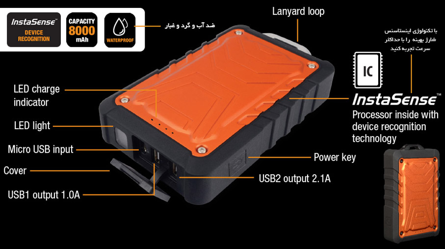 Tough Tested TT-PBW85 8000mAh Power Bank 