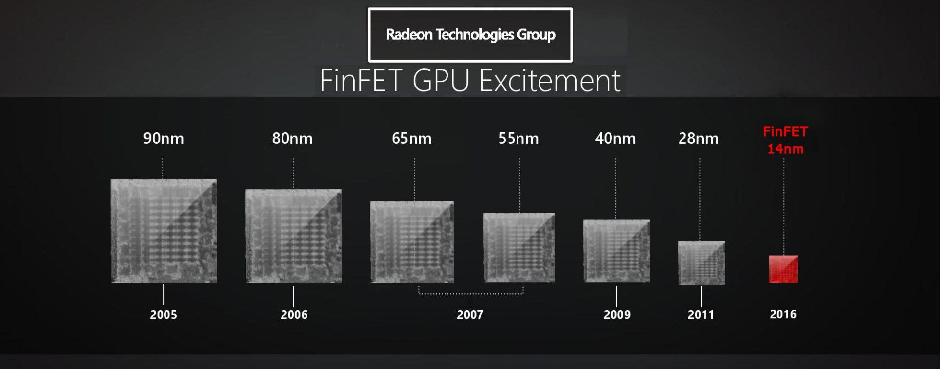 amd-polaris-10-finfet-gpu