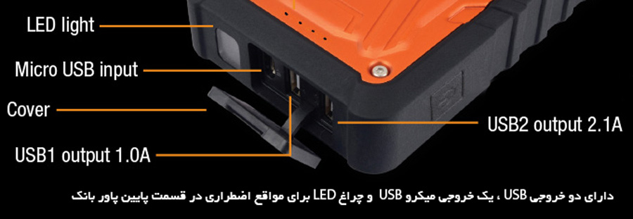 پاور بانک تاف تستد مدل TT-PBW85