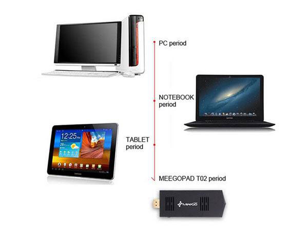 meegopad-t02