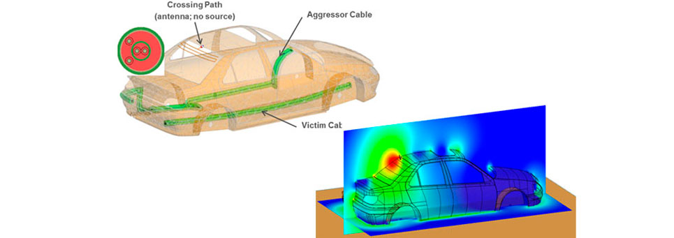 CAE یا Computer Aided Engineering به معنای مهندسی به کمک رایانه