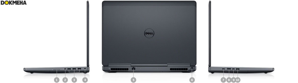 لپ تاپ ورک استیشن دل Dell precision 7510 workstation