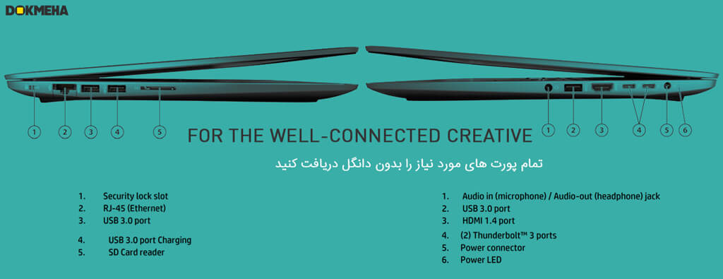 لپ‌تاپ ورک‌استیشن اچ پی زدبوک HP ZBook Studio G3 Mobile Workstation