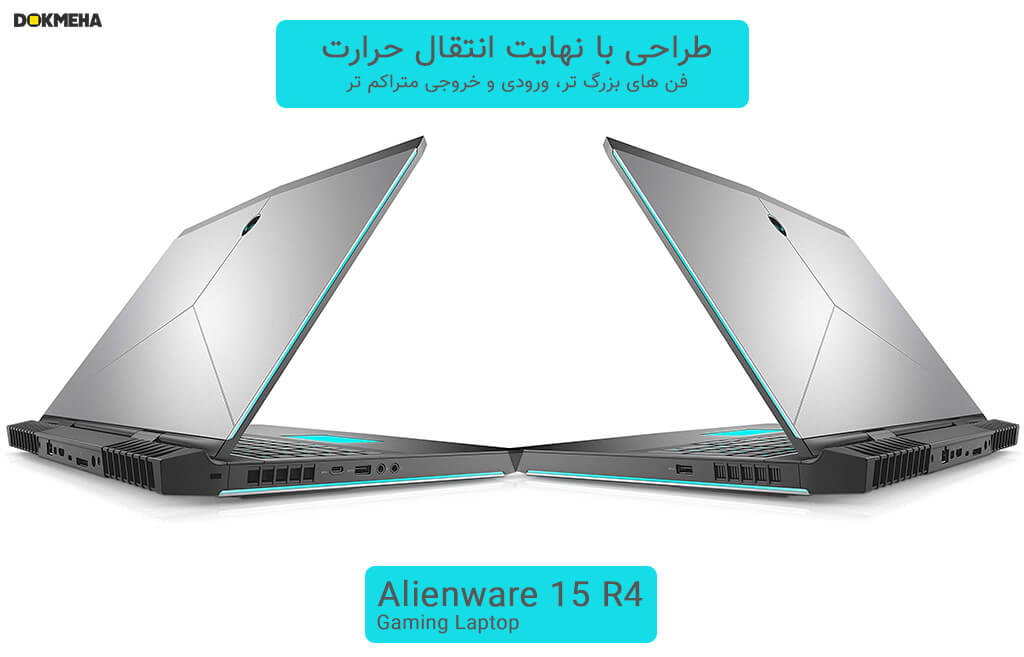 لپ تاپ گیمینگ الین ویر Alienware 15 R4 Gaming