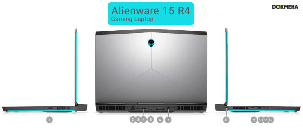 لپ تاپ گیمینگ الین ویر Alienware 15 R4 Gaming