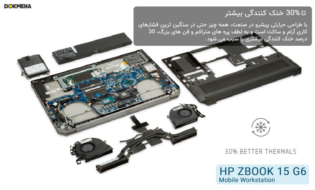 لپ‌تاپ ورک‌استیشن اچ پی زدبوک HP ZBook 15 G6 Mobile Workstation
