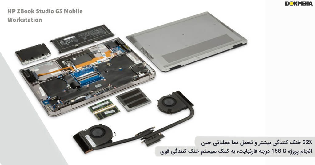 لپ تاپ زدبوک HP Zbook Studio G5 15