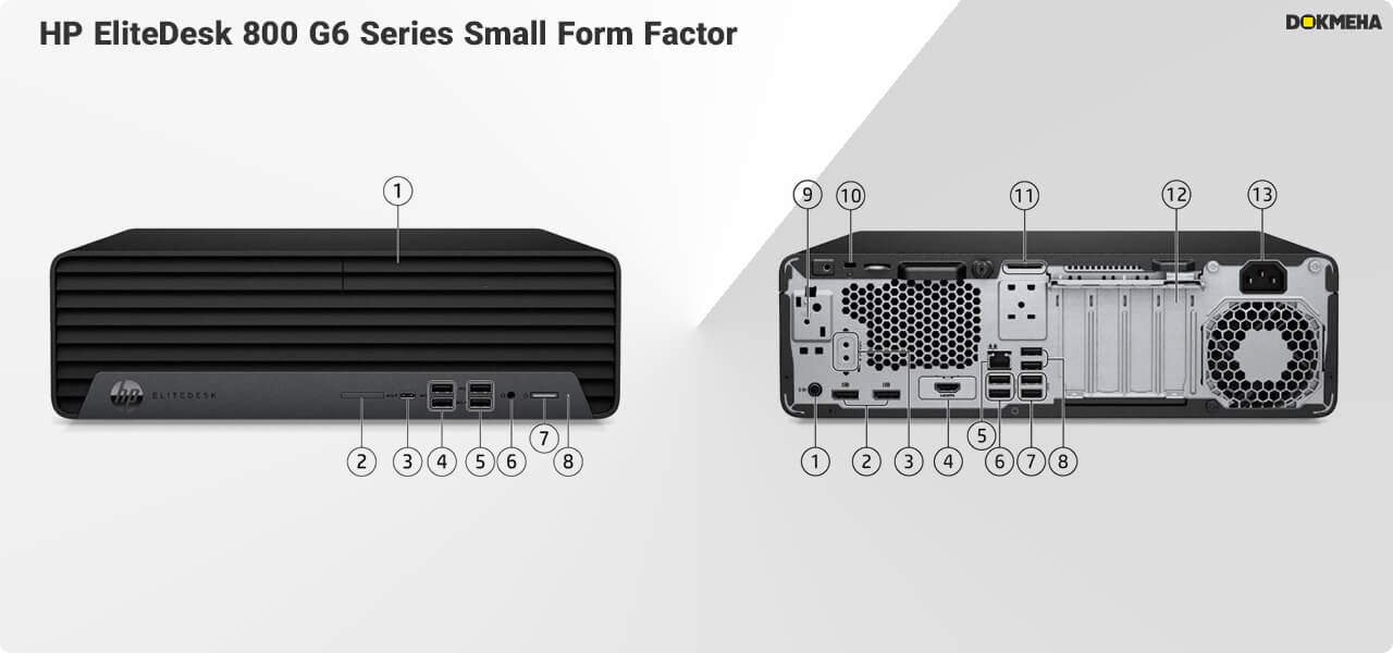 کیس دسکتاپ HP EliteDesk 800 G6 SFF