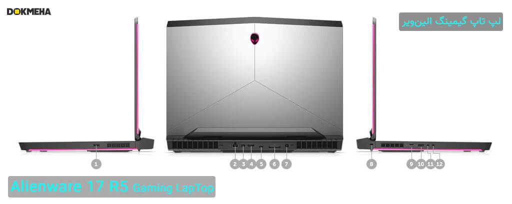 لپ تاپ گیمینگ الین ویر Alienware 17 R5 Gaming نمای پورتها