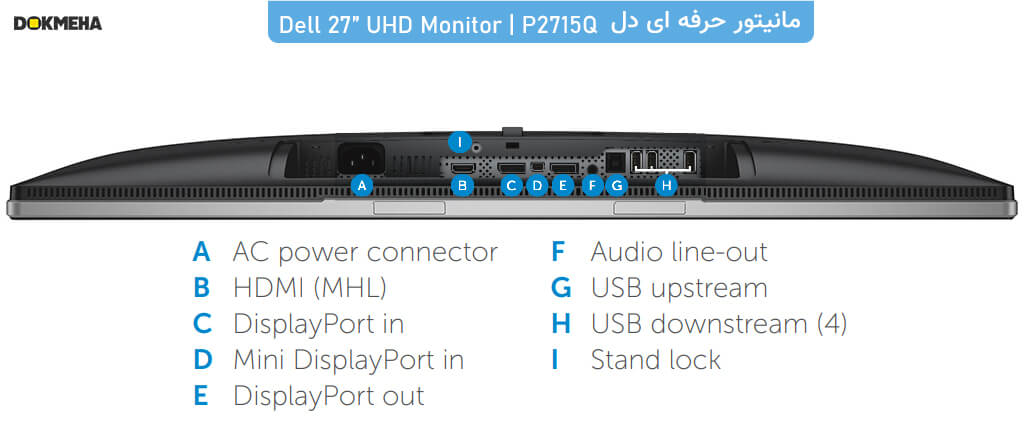 مانیتور دل 27 اینچ Dell P2715Q UHD 4K نمای جانبی زیر و پورتها