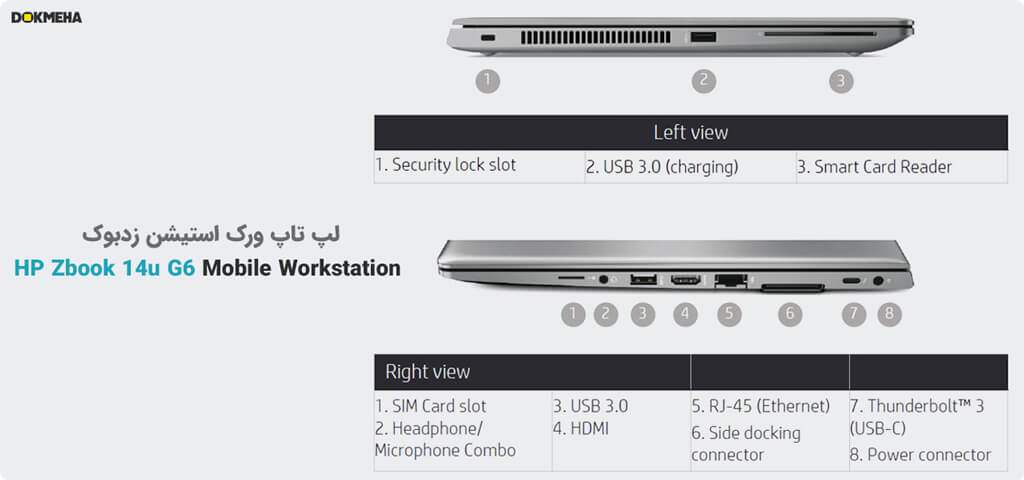 hp zbook 14u g6 mobile workstation