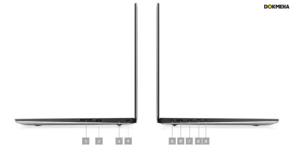 لپ تاپ ورک استیشن دل پرسیشن Dell Precision 15 5530 نمای راست و چپ برای نمایش پورت و اسلاتها