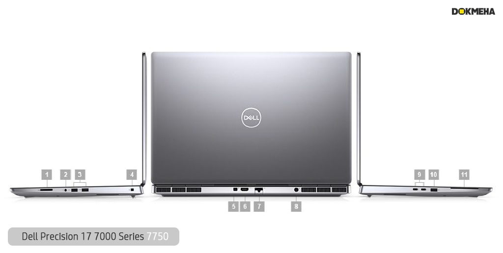 لپ تاپ دل Dell Precision 17 7750