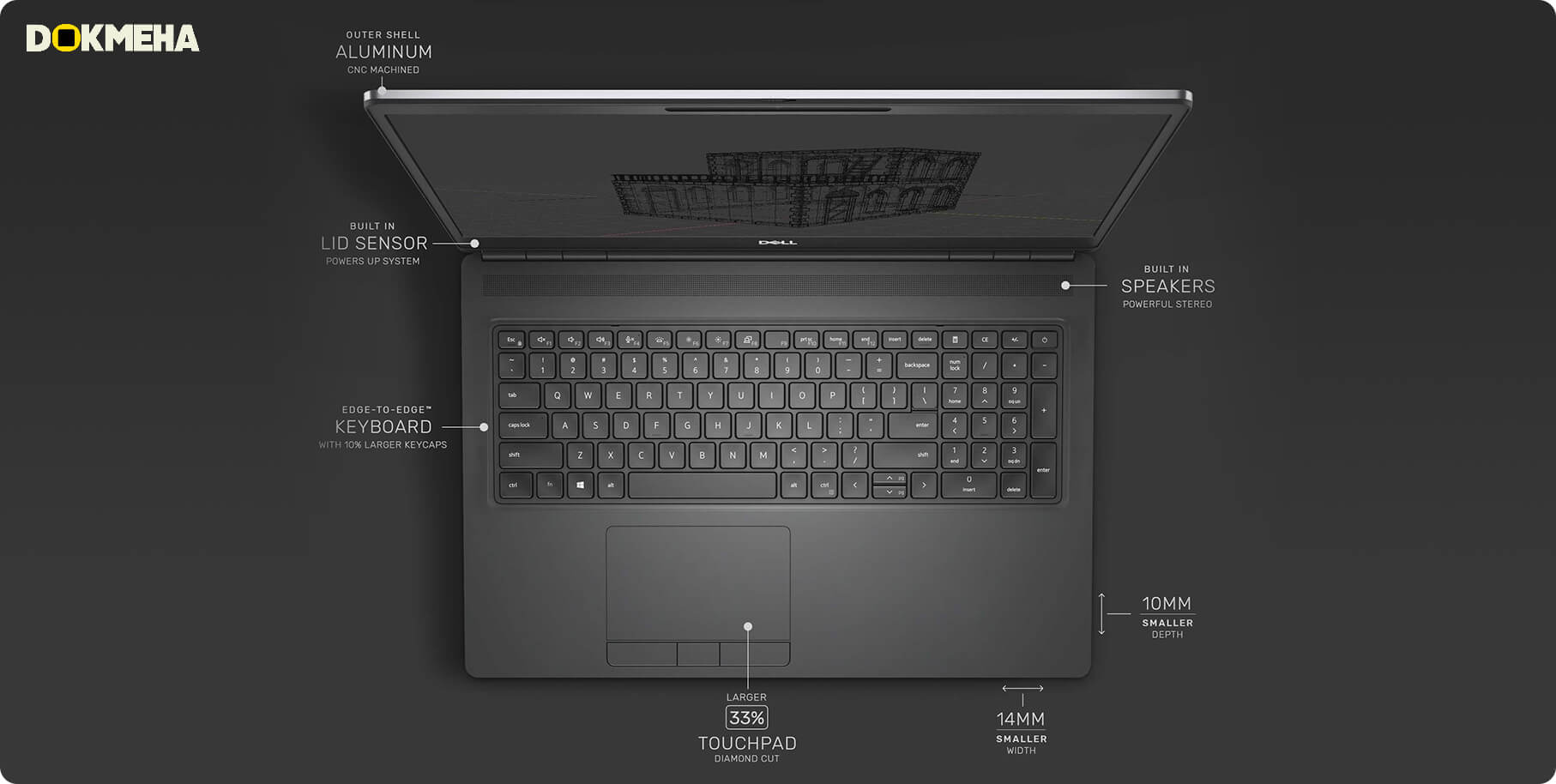 لپ تاپ دل Dell Precision 17 7750