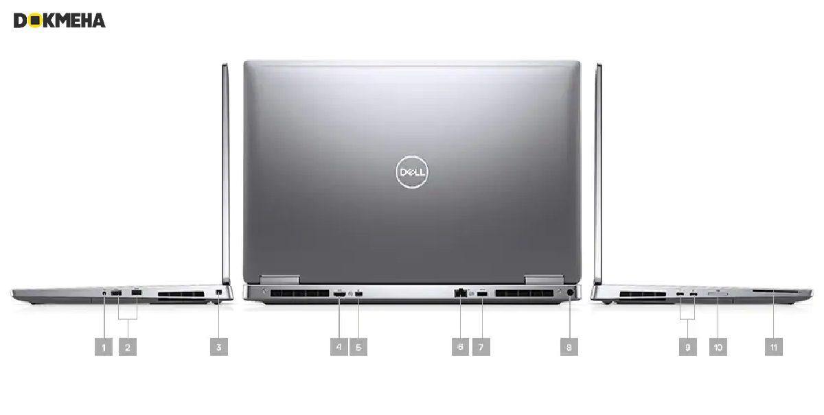 لپ تاپ ورک استیشن دل پرسیشن Dell Precision 17 7740 نمای پورت و اسلات ها