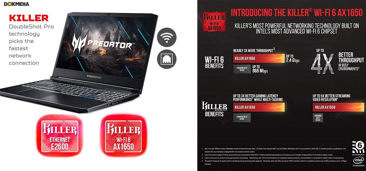 لپ‌ تاپ گیمینگ ایسر Acer Predator Helios 300 PH315-53-71HN