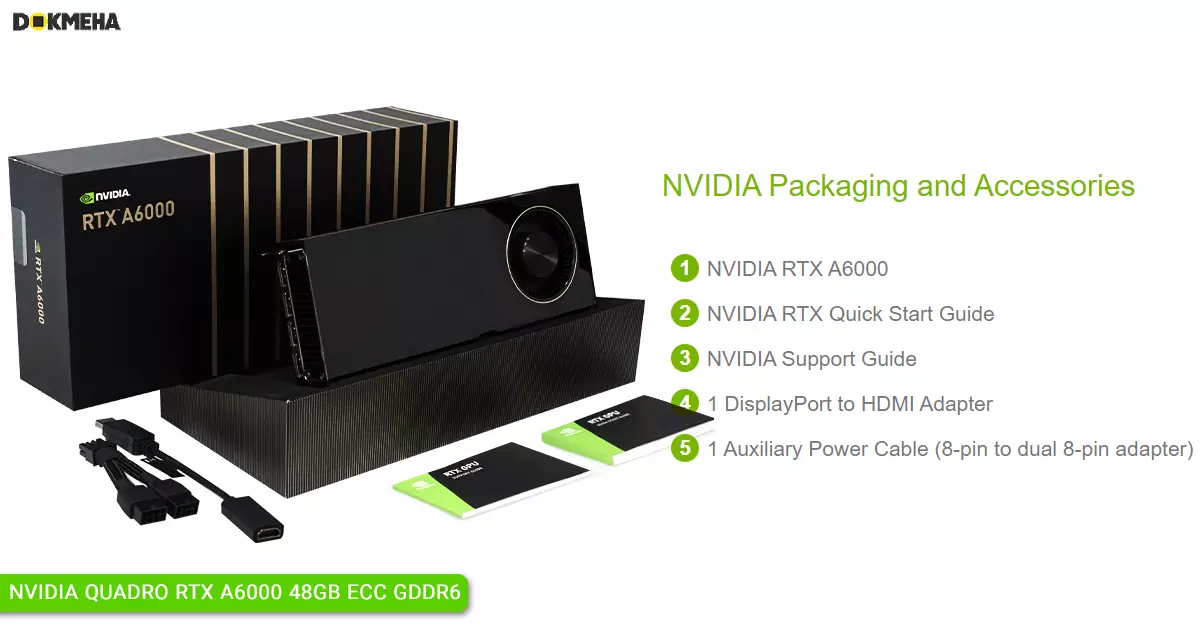 NVIDIA RTX A6000 48GB ECC GDDR6