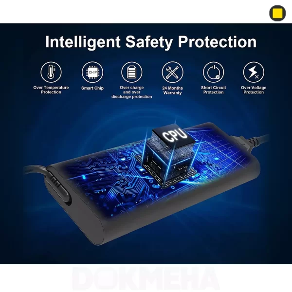 لپ‌تاپ ورک‌استیشن دل پرسیشن 15 اینچی Dell Precision 3561 - Image 14