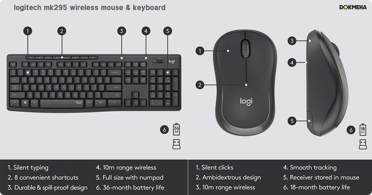 کیبورد و موس بی سیم لاجیتک مدل Logitech MK295