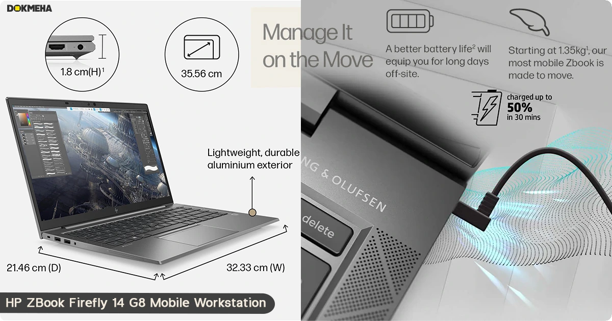 لپ ‌تاپ ورک استیشن اچ پی زدبوک HP ZBook Firefly 14 G8