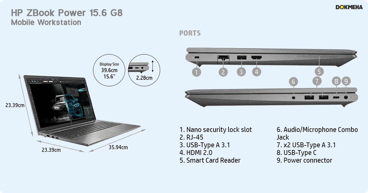 لپ ‌تاپ اچ پی زدبوک 15.6 اینچی HP ZBook Power G8