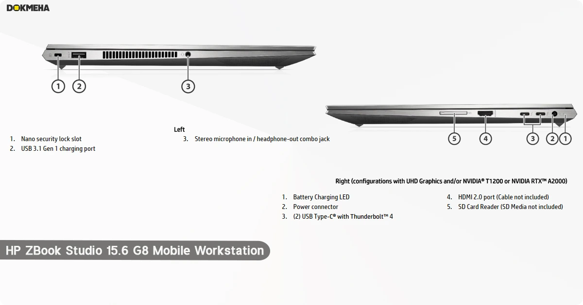 لپ ‌تاپ اچ پی زدبوک 15 اینچی HP ZBOOK STUDIO G8