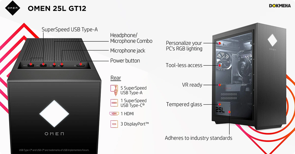کیس گیمینگ HP OMEN 25L Desktop PC GT12