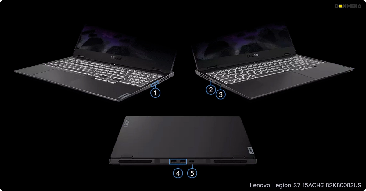 لپ تاپ گیمینگ Lenovo Legion S7 15ACH6 82K80083US