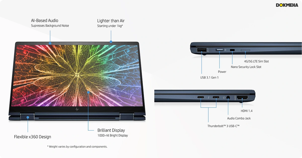 لپ ‌تاپ لمسی اچ پی HP Elite Dragonfly G2