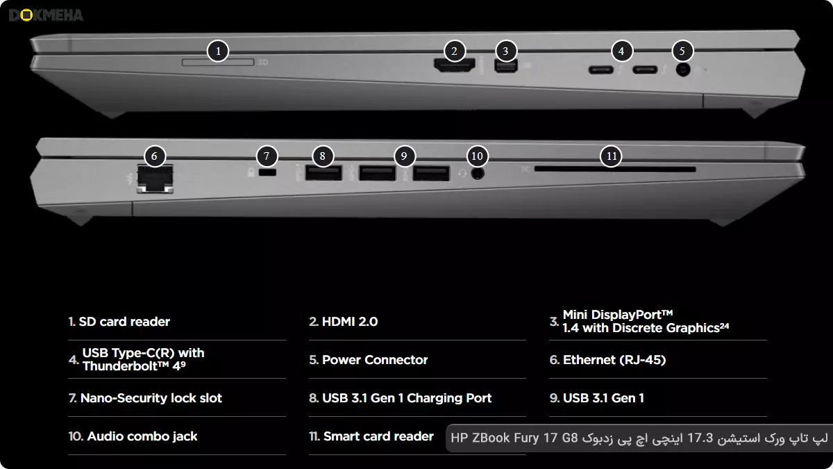 لپ تاپ hp zbook fury 17 g8