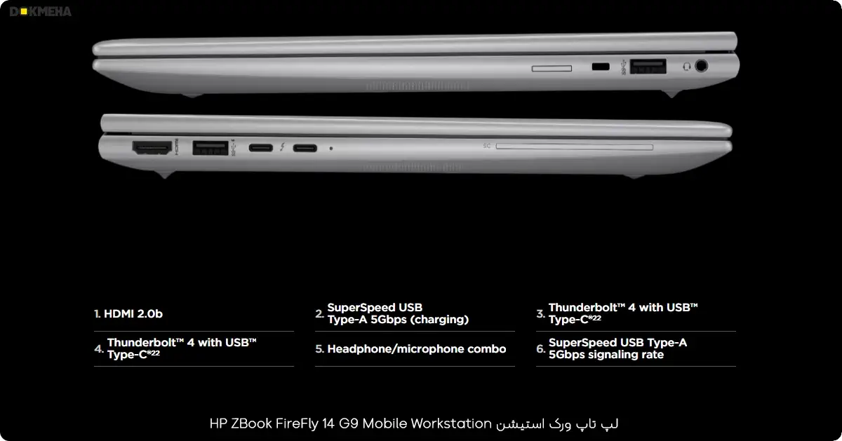 لپ ‌تاپ ورک استیشن اچ پی زدبوک HP ZBook Firefly 14 G9