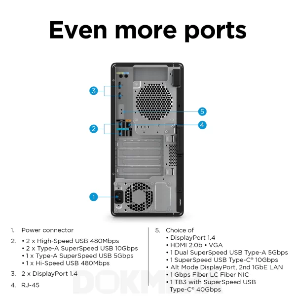 کیس اچ پی HP Z2 G9 Tower Workstation Desktop PC - Image 8