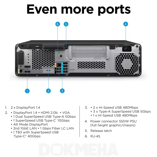 کیس اچ پی HP Z2 SFF G9 Workstation Desktop PC - Image 10