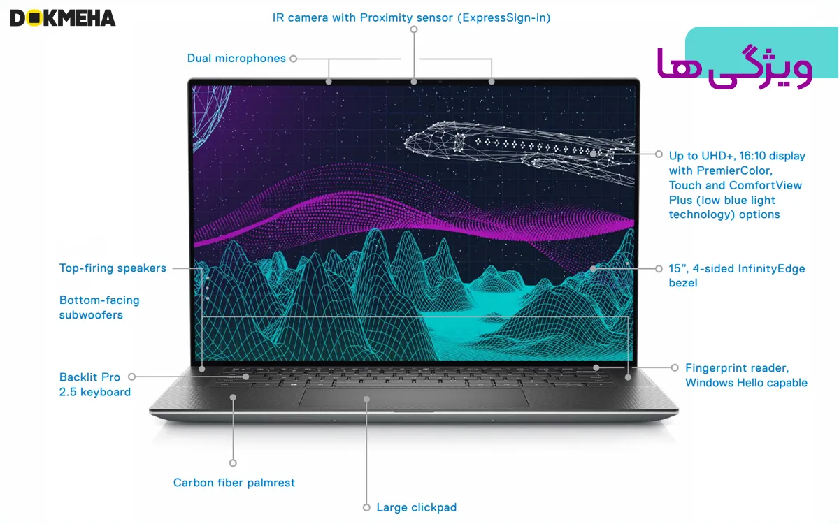 لپ تاپ ورک استیشن Dell Precision 5570