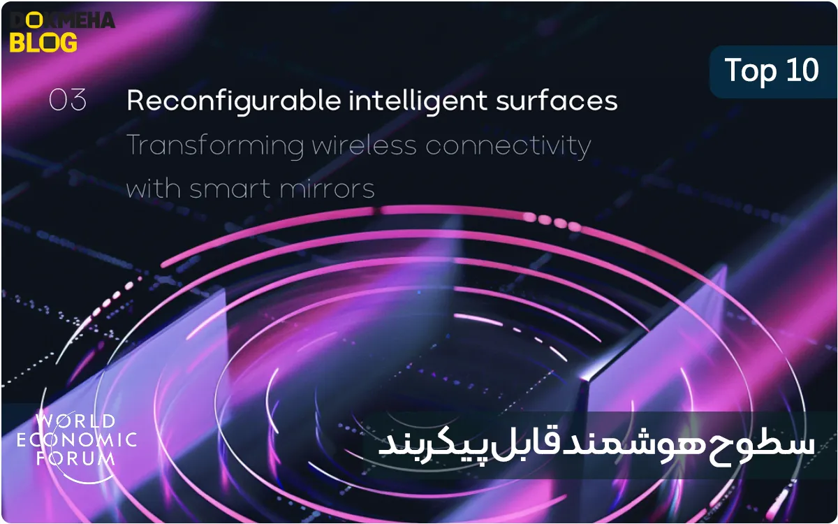 Top 10 Emerging Technologies of 2024 (Reconfigurable Intelligent Surfaces) - DOKMEHA - 1200 ۱۰ فناوری نوظهور برتر سال ۲۰۲۴ (Top 10 Emerging Technologies of 2024) سطوح هوشمند قابل پیکربندی (Reconfigurable Intelligent Surfaces)
