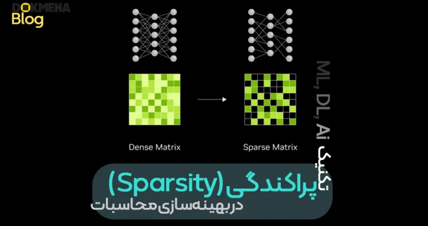 تکنیک پراکندگی (Sparsity) در یادگیری ماشین: بهینه‌سازی محاسبات(2x) در مدل‌های هوش مصنوعی و یادگیری عمیق