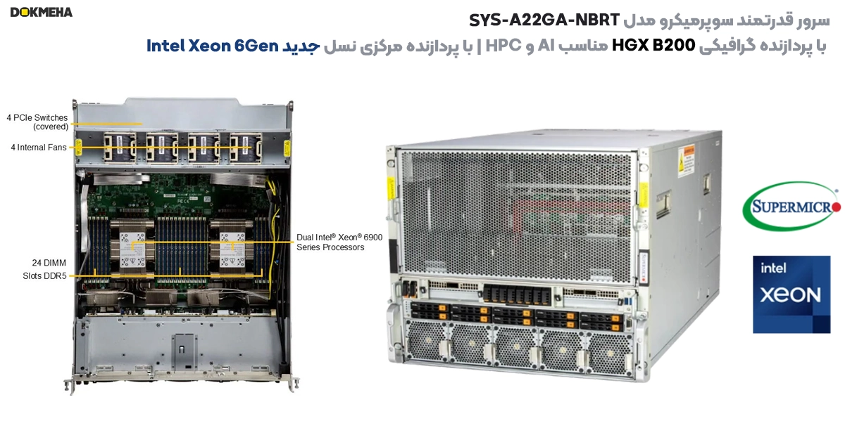 پردازنده های نسل جدید اینتل زئون نسل 6 در سرور قدرتمند سوپرمیکرو مدل SYS-A22GA-NBRT
