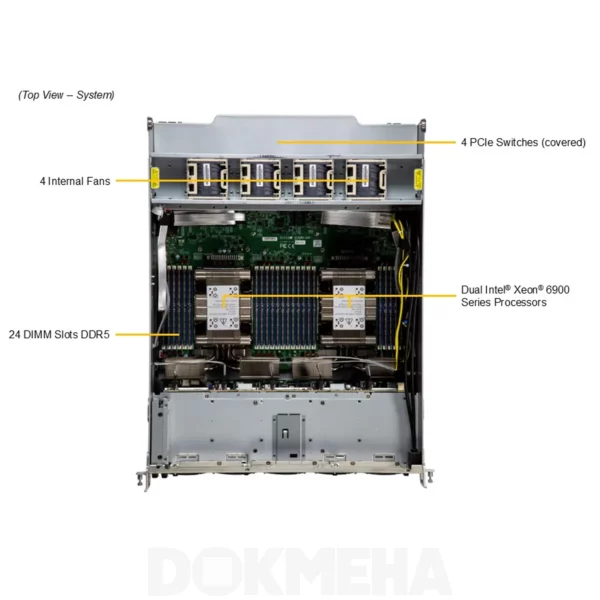 نمای بالای سرور گرافیکی سوپرمیکرو GPU SuperServer SYS-A22GA-NBRT HGX B200