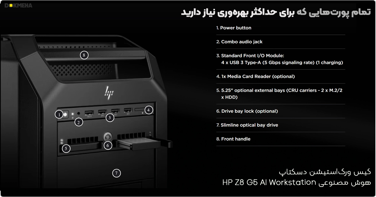 HP Z8 G5 AI Workstation Desktop PC_All the Ports You Need for_DOKMEHA تمام پورتهایی که برای حداکثر بهرهوری نیاز دارید کیس ورکاستیشن هوش مصنوعی HP Z8 G5 AI Workstation