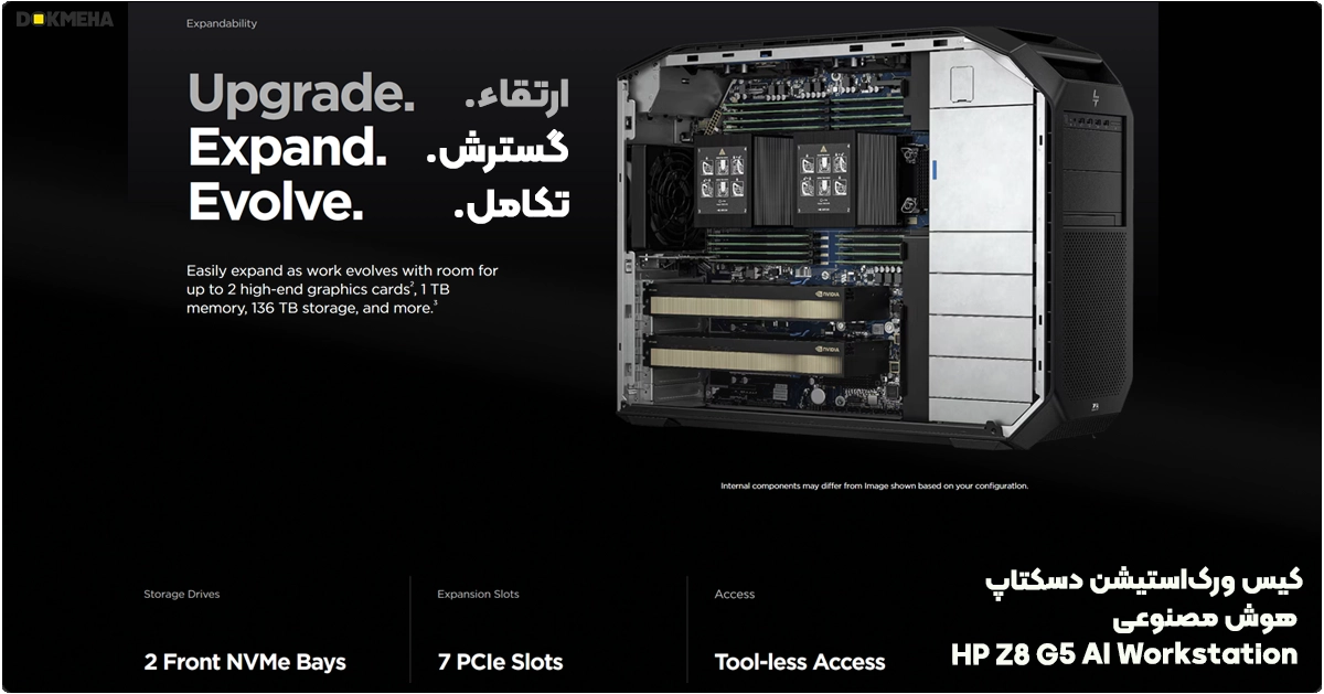 HP Z8 G5 AI Workstation Desktop PC_Upgrade-Expand-Evolve_DOKMEHA ارتقاء، گسترش و تکامل در کیس ورکاستیشن هوش مصنوعی HP Z8 G5 AI Workstation