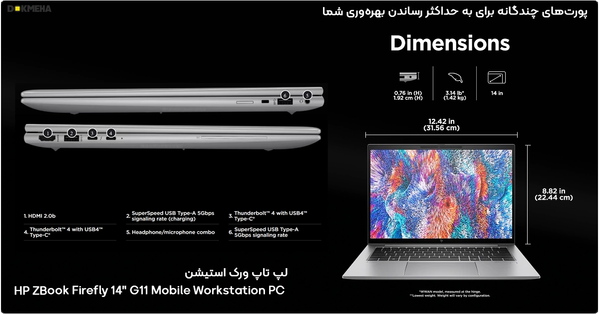 HP ZBook Firefly 14 G11 Mobile Workstation PC_Ports_DOKMEHA لپ تاپ ورک استیشن HP ZBook Firefly 14" G11 Mobile Workstation PC