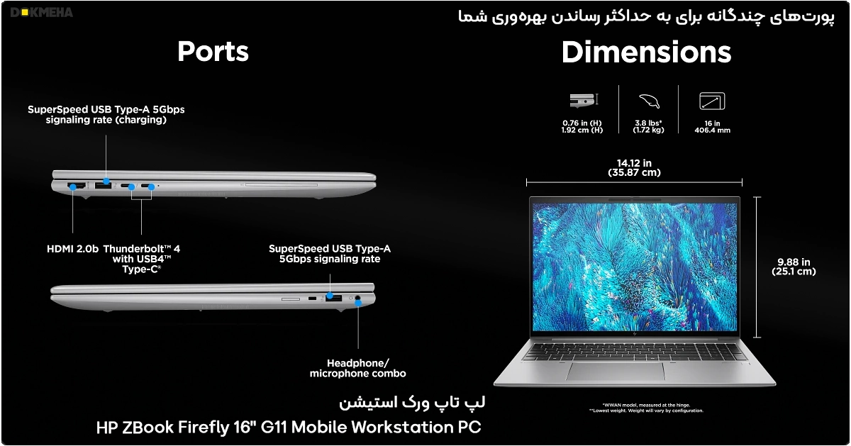 HP ZBook Firefly 16 G11 Mobile Workstation PC_Ports_DOKMEHA لپ تاپ ورک استیشن HP ZBook Firefly 16" G11 Mobile Workstation PC