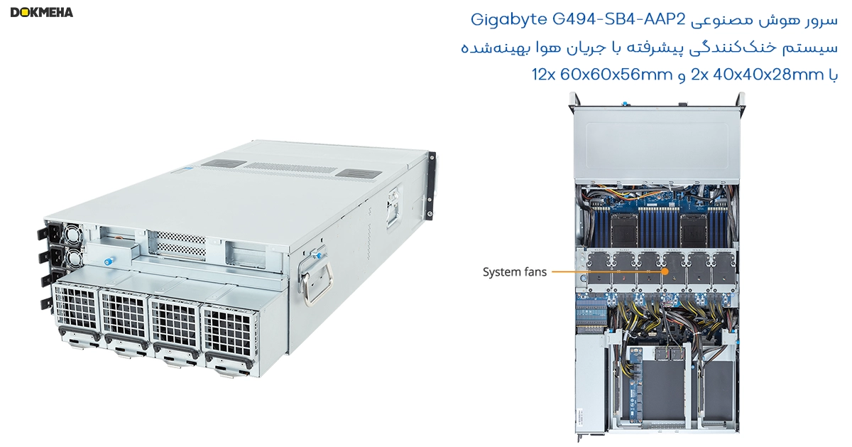 Gigabyte G494-SB4-AAP2_FAN_DOKMEHA سیستم فن و خنک کنندگی سرور گرافیکی هوش مصنوعی گیگابایت Gigabyte G494-SB4-AAP2 8-GPU