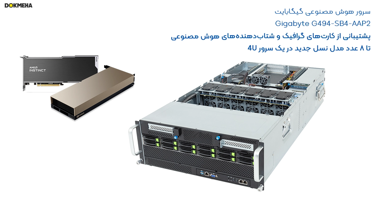 Gigabyte G494-SB4-AAP2_GPU_DOKMEHA سرور Gigabyte G494-SB4-AAP2 و پشتیبانی از قدرتمندترین کارتهای گرافیک و شتابدهندههای هوش مصنوعی