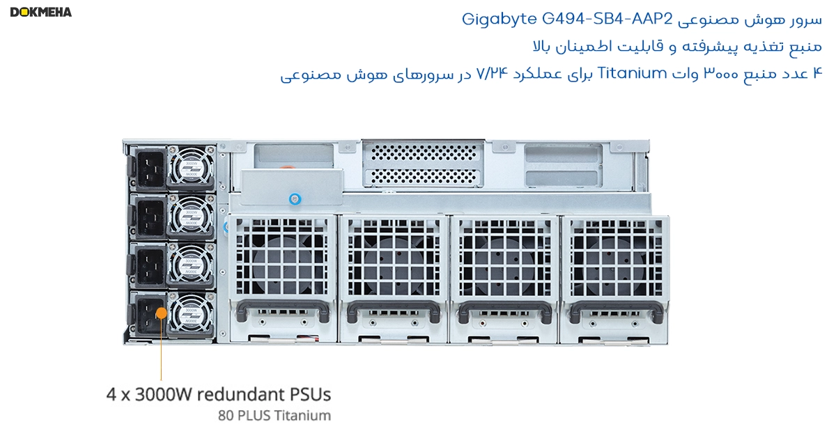 Gigabyte G494-SB4-AAP2_Power_DOKMEHA منبع تغذیه پیشرفته و قابلیت اطمینان بالا سرور گرافیکی هوش مصنوعی گیگابایت Gigabyte G494-SB4-AAP2 8-GPU