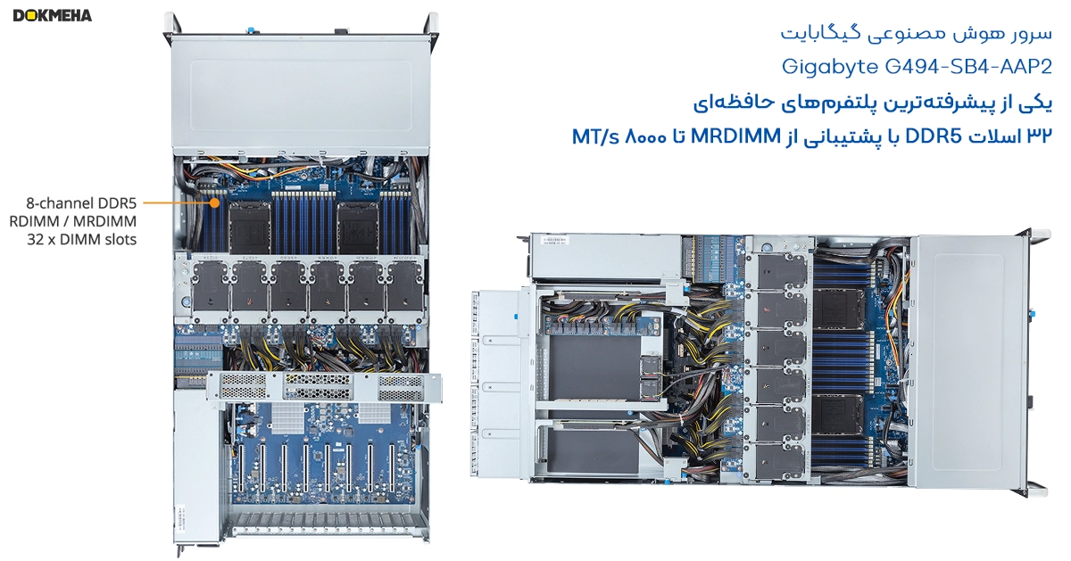 Gigabyte G494-SB4-AAP2_RAM_DOKMEHA سرور Gigabyte G494-SB4-AAP2 با طراحی هوشمندانهی سیستم حافظه