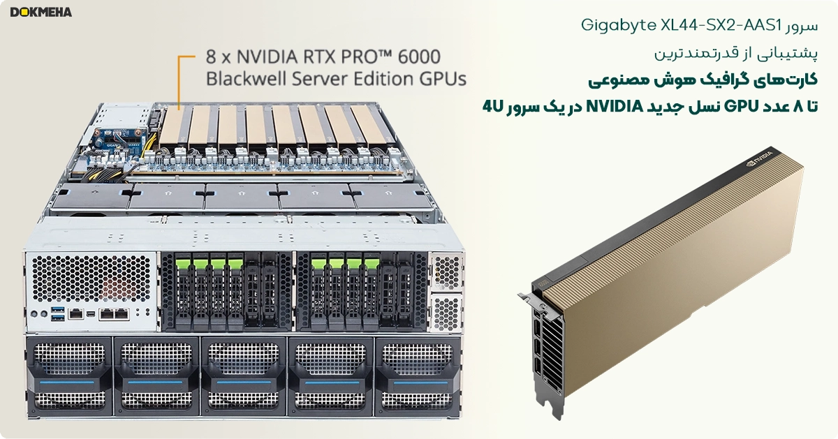 پشتیبانی از 8 عدد کارت گرافیک در سرور هوش مصنوعی گیگابایت XL44-SX2-AAS1