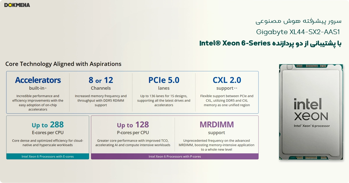 پردازنده نسل 6ام اینتل زئون سرور هوش مصنوعی گیگابایت XL44-SX2-AAS1