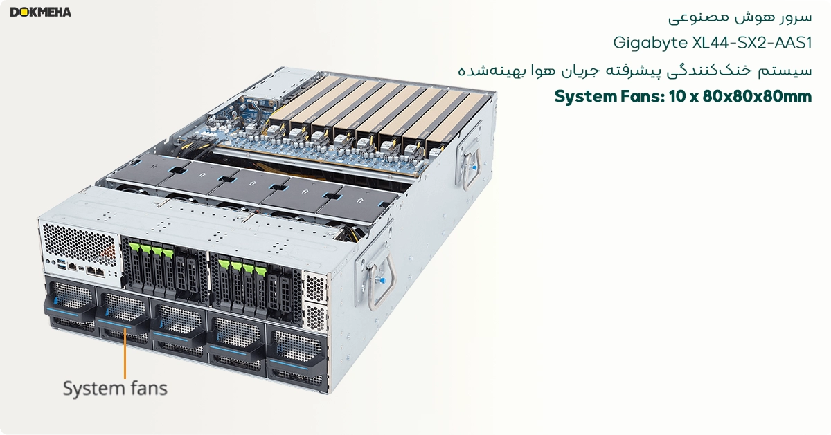 سیستم فن قدرتمند سرور هوش مصنوعی گیگابایت XL44-SX2-AAS1