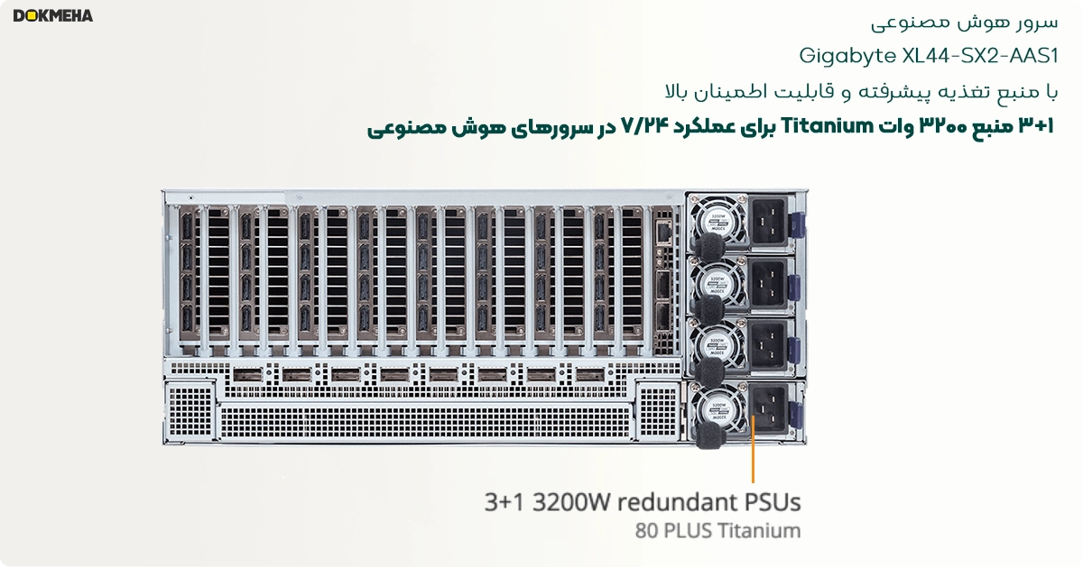 منبع تغذیه قوی در سرور هوش مصنوعی گیگابایت XL44-SX2-AAS1